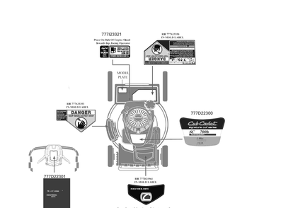 Label Map Diagram and Parts List for SC700H (12AL2CQ710)(2017) Cub Cadet Lawn Mower